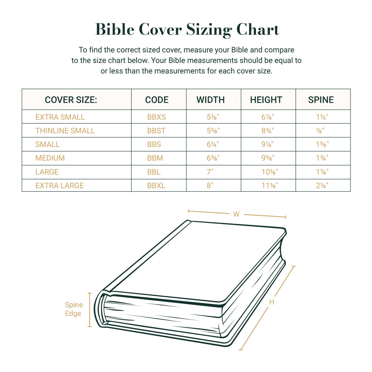 Hope and a Future Botanical Midnight Faux Leather Fashion Bible Cover - Jeremiah 29:11