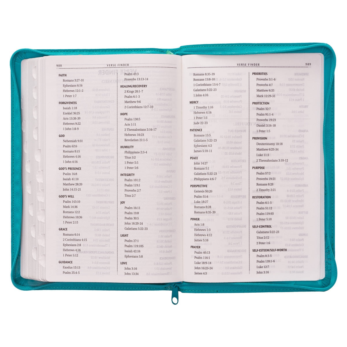 Turquoise Faux Leather King James Version Deluxe Gift Bible with Thumb Index and Zippered Closure