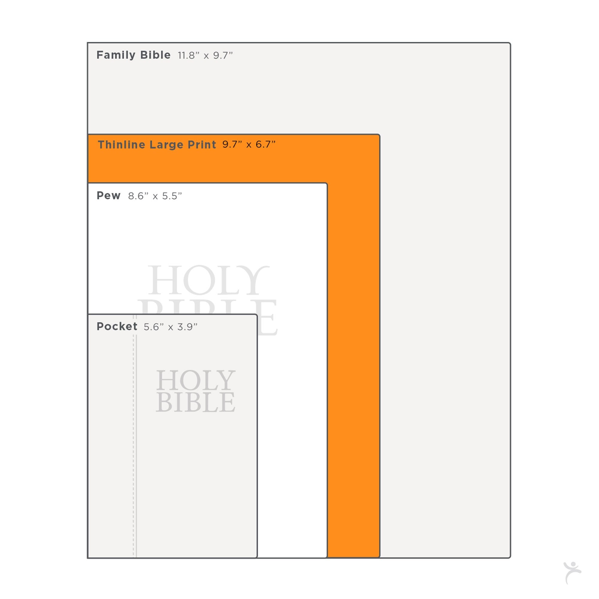Saddle Tan Faux Leather Large Print Thinline King James Version Bible with Thumb Index