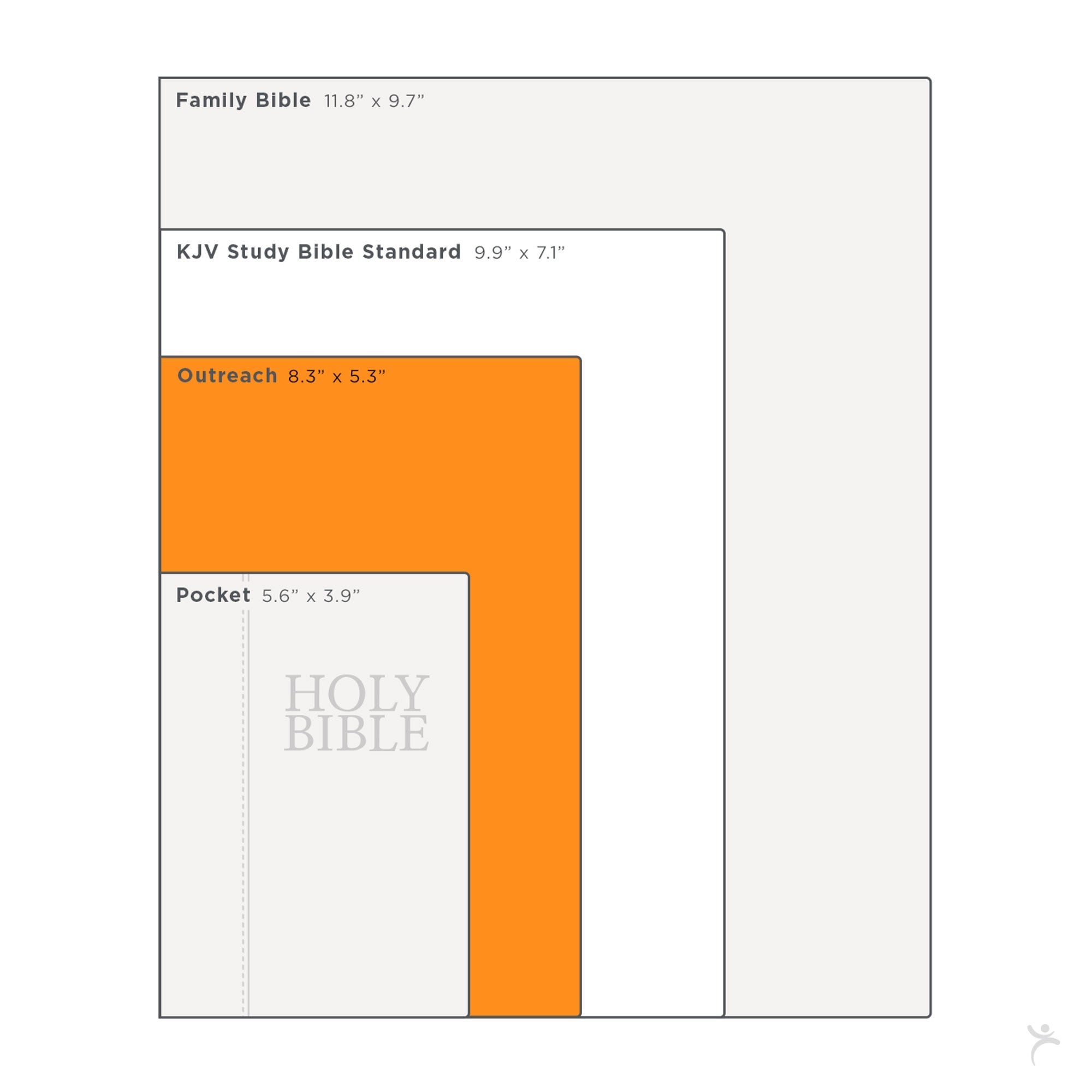 Silver-Gray Damask Softcover King James Version Outreach Bible