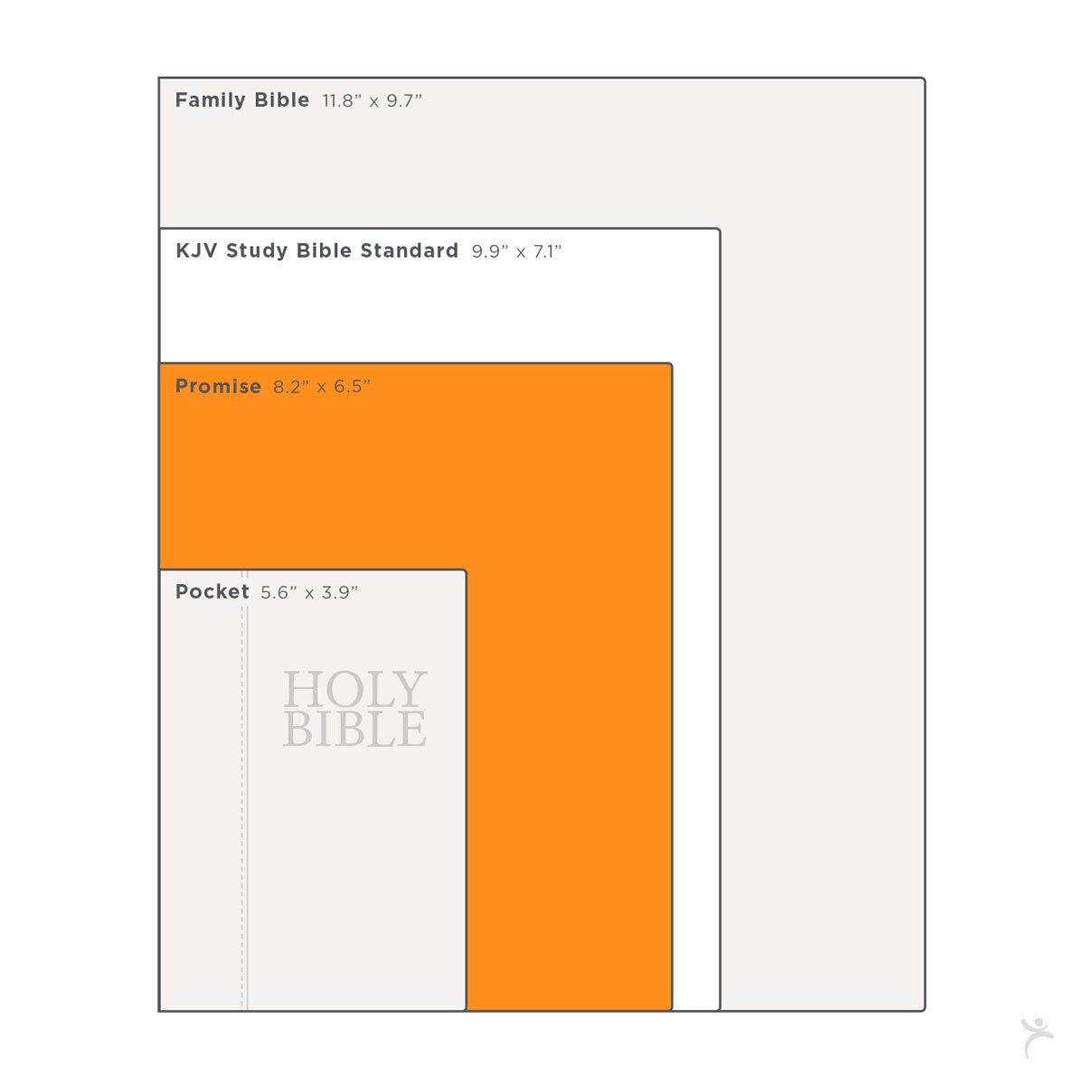 Purple Faux Leather Flexcover KJV My Promise Bible