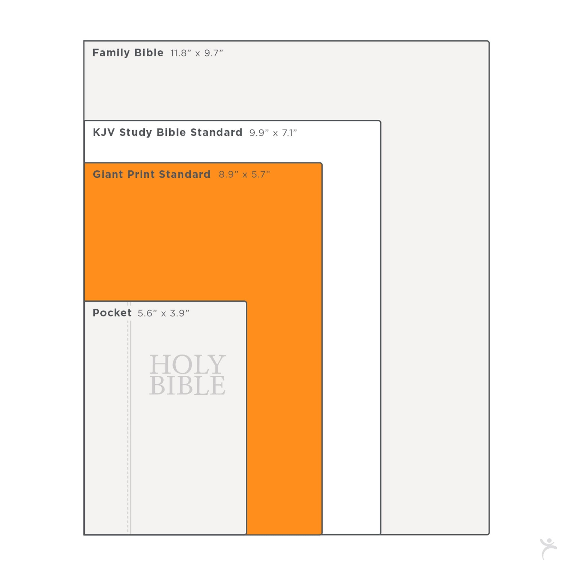 Toffee Brown Full Grain Leather Giant Print King James Version Bible with Thumb Index