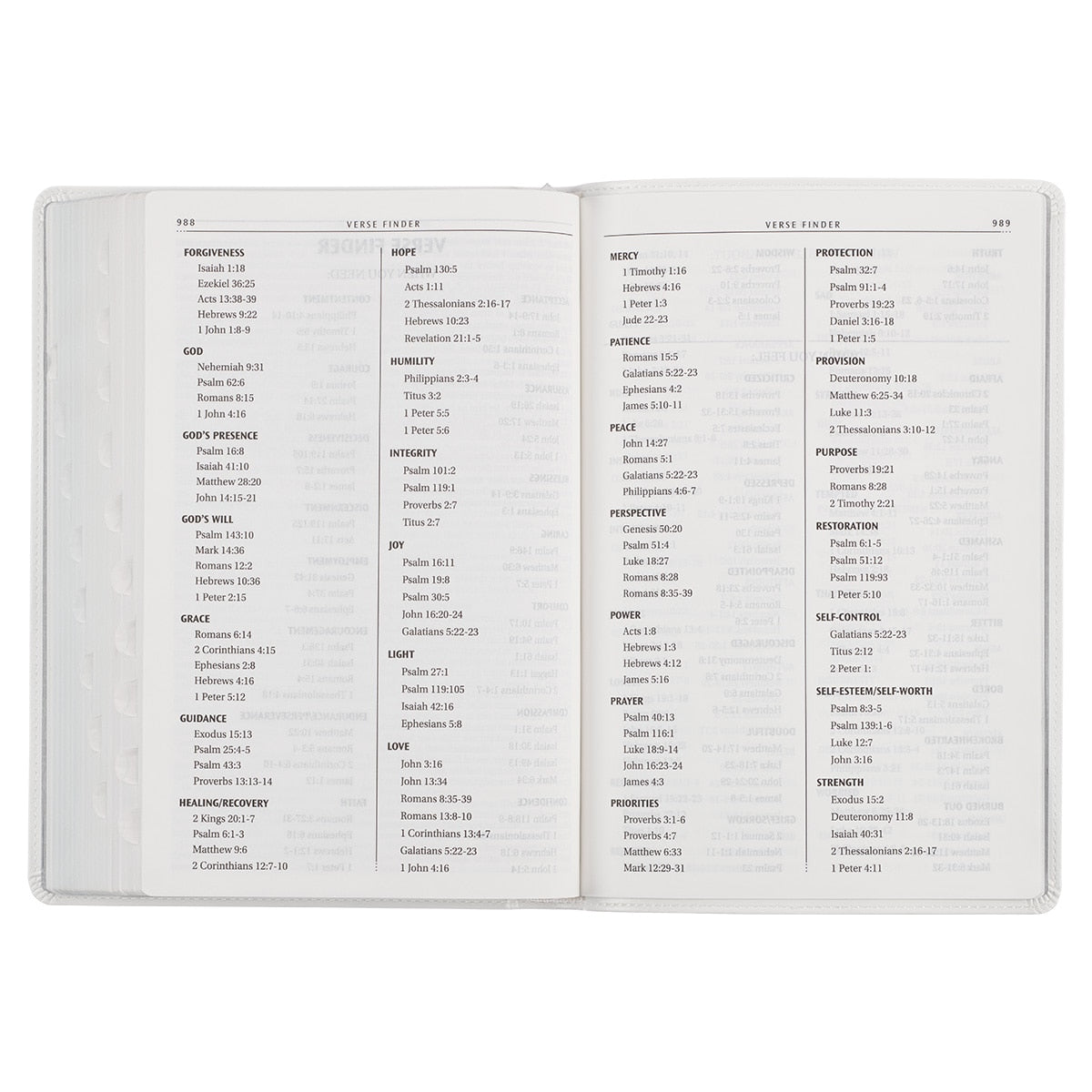White Faux Leather Large Print Thinline King James Version Bible with Thumb Index