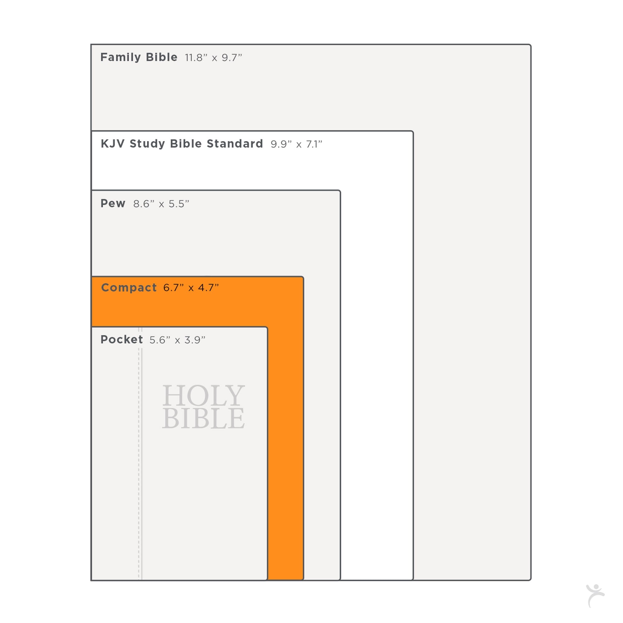 Cobalt Gray Large Print Compact King James Version Bible