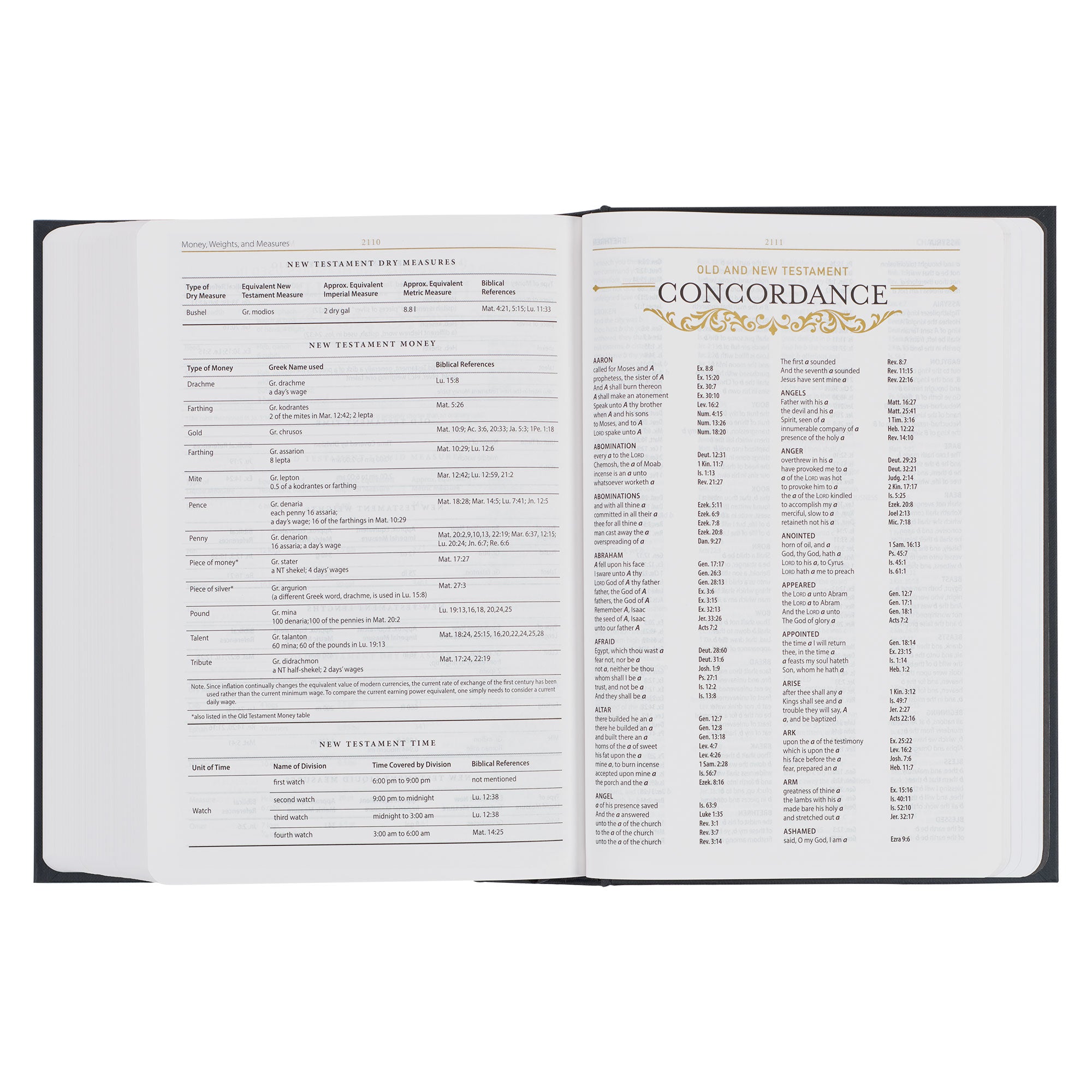 Black Hardcover King James Version Study Bible