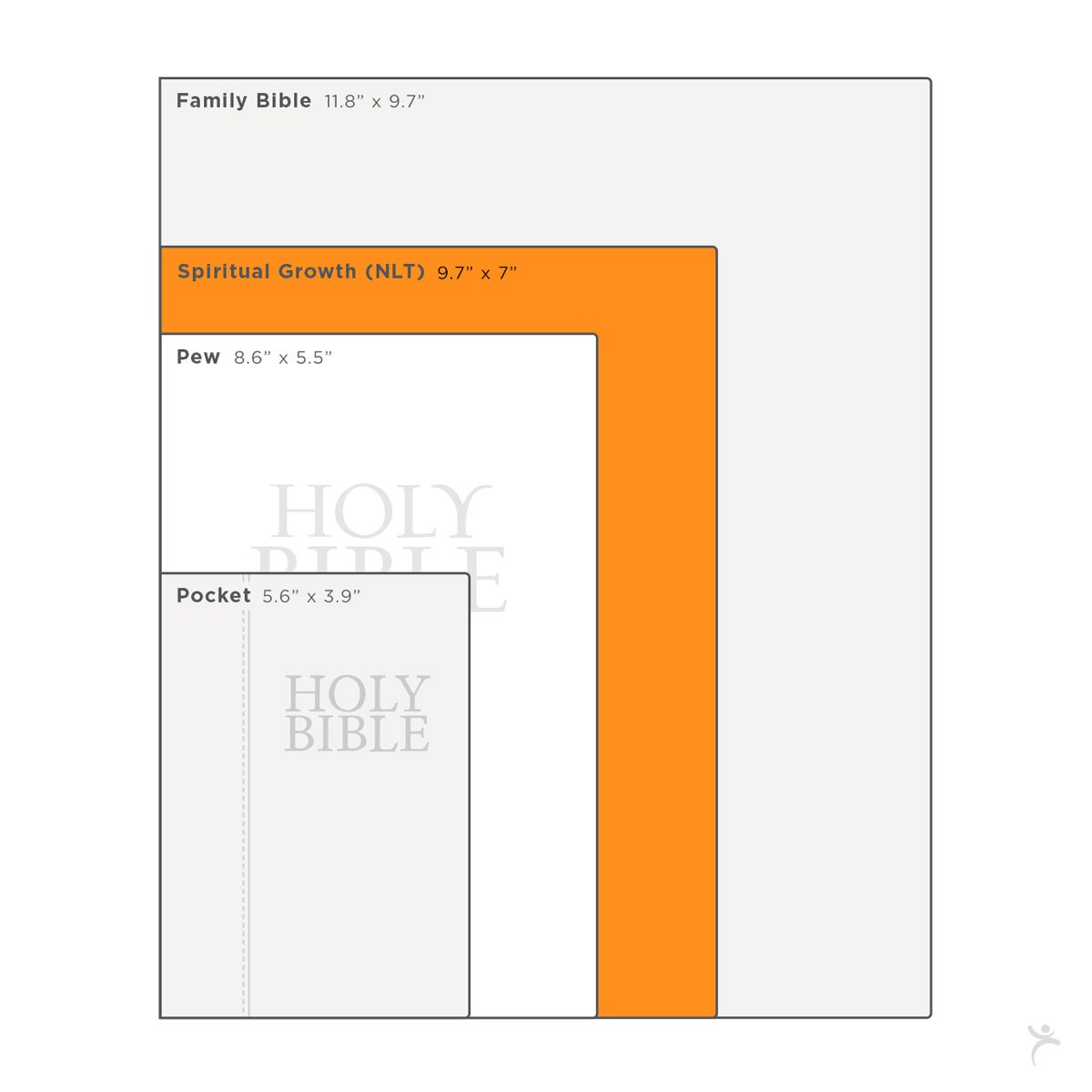 Teal Hardcover Spiritual Growth Bible
